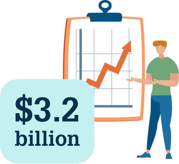 LIHTC Progress and Impacts Fannie Mae Multifamily